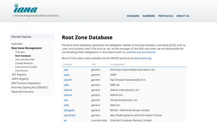 root-zone-database root-zone-database